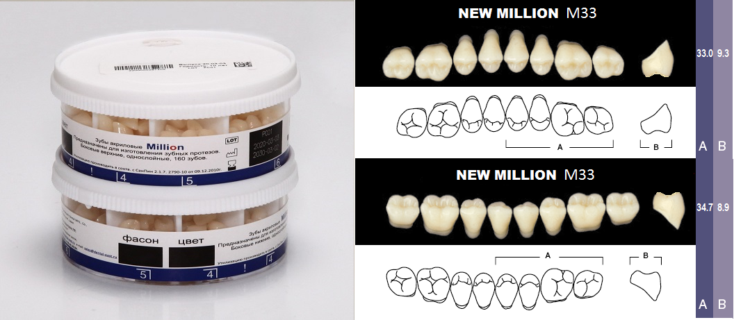 Зубы пластмассовые MILLION А2/М33 (40 гарнитуров по 8 зубов), 320шт